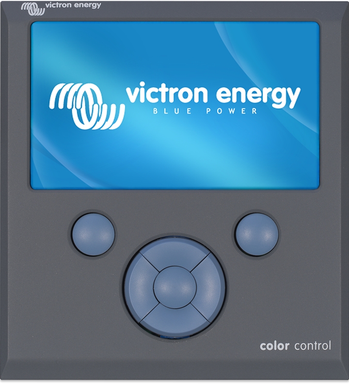 gx